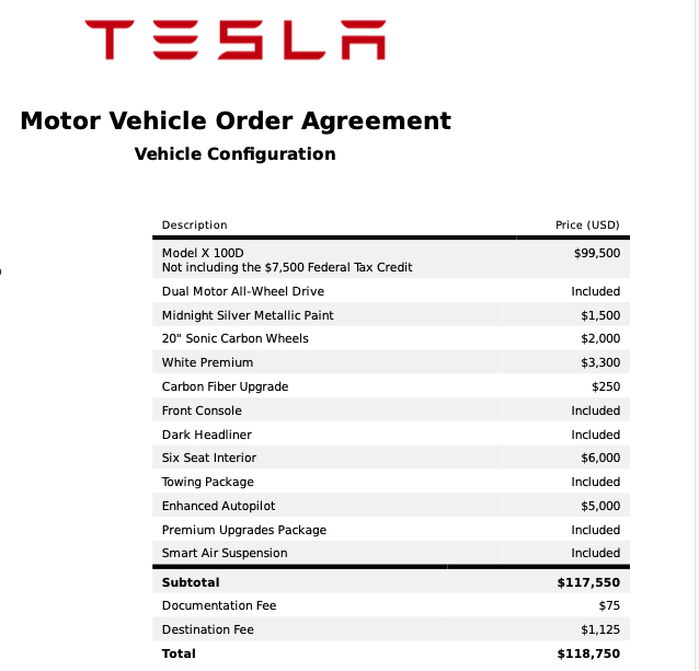2018 Tesla Model X-SOLD